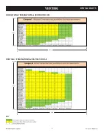 Preview for 23 page of Element4 Lucius 140 C 1/3 Installation, Operation And Owner'S Manual