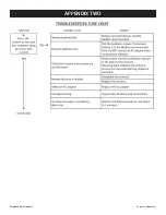 Preview for 56 page of Element4 Lucius 140 C 1/3 Installation, Operation And Owner'S Manual