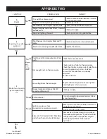 Preview for 58 page of Element4 Lucius 140 C 1/3 Installation, Operation And Owner'S Manual