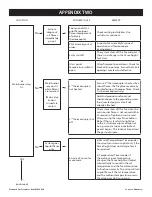 Предварительный просмотр 50 страницы Element4 Lucius 140 GSB Installation, Operation And Owner'S Manual