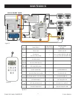 Preview for 48 page of Element4 Lucius 140 R Installation, Operation And Owner'S Manual