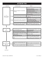 Предварительный просмотр 52 страницы Element4 Lucius 140 R Installation, Operation And Owner'S Manual