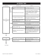 Предварительный просмотр 53 страницы Element4 Lucius 140 R Installation, Operation And Owner'S Manual