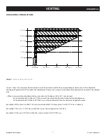 Предварительный просмотр 24 страницы Element4 Modore 95 Installation Manual