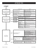 Предварительный просмотр 58 страницы Element4 Modore 95 Installation Manual