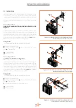 Preview for 12 page of Element4 POWERFAN MKII Installation & User Manual