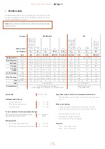 Предварительный просмотр 32 страницы Element4 Summum 190 3S Installation Manual