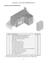 Предварительный просмотр 12 страницы Element4 vesuvius 100 User And Installation Manual