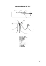 Preview for 66 page of ELEMENTI ART OF FIRE OFG602 Manual