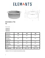 Предварительный просмотр 2 страницы Elements LUME-29R Manual