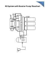 Preview for 15 page of Elements RO-6-BF User Manual