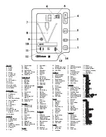 Preview for 3 page of Elements SybronEndo Instructions & Manuallines