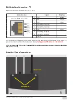 Предварительный просмотр 7 страницы Elen NDA 100/3-2 THS RG L30 PoE LAN User Manual