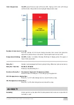 Предварительный просмотр 13 страницы Elen NDA 100/3-2 THS RG L30 PoE LAN User Manual