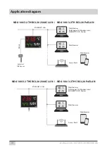 Preview for 18 page of Elen NDA 100/3-2 THS RG L30 PoE LAN User Manual