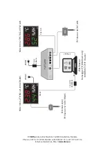 Предварительный просмотр 20 страницы Elen NDA 100/3-2 THS RG L30 PoE LAN User Manual