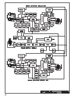 Preview for 4 page of Elen Powerfactor3 Service Manual