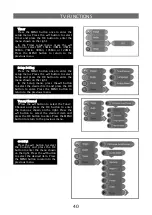 Preview for 40 page of Elenberg CTV-1515 User Manual