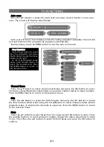 Preview for 41 page of Elenberg CTV-1515 User Manual