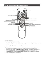 Preview for 8 page of Elenberg CTV-1540 Instruction Manual