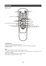 Preview for 32 page of Elenberg CTV-1540 Instruction Manual