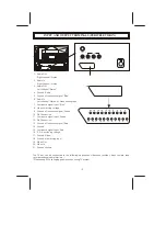 Предварительный просмотр 5 страницы Elenberg D29 Manual