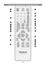 Preview for 8 page of Elenberg DVDP-2404 Instruction Manual