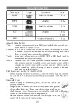 Preview for 26 page of Elenberg DVDP-2404 Instruction Manual