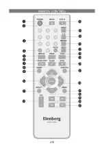 Preview for 28 page of Elenberg DVDP-2404 Instruction Manual