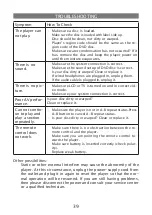 Preview for 39 page of Elenberg DVDP-2404 Instruction Manual