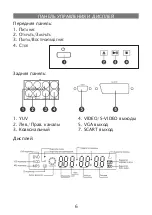 Preview for 6 page of Elenberg DVDP-2410 User Manual