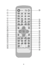 Preview for 9 page of Elenberg DVDP-2410 User Manual