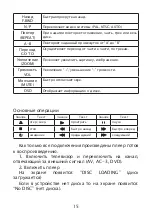 Preview for 15 page of Elenberg DVDP-2410 User Manual