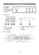 Preview for 24 page of Elenberg DVDP-2410 User Manual