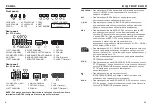 Предварительный просмотр 6 страницы Elenberg DVDP-2415 Instruction Manual