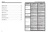 Предварительный просмотр 19 страницы Elenberg DVDP-2415 Instruction Manual