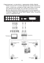 Preview for 15 page of Elenberg DVDP-2417 Instruction Manual