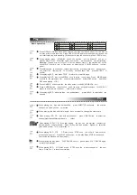 Preview for 8 page of Elenberg DVDP-2445 User Manual