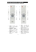 Preview for 11 page of Elenberg DVDP-2448 Instruction Manual