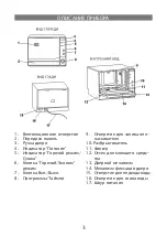 Предварительный просмотр 3 страницы Elenberg DW-500 Instruction Manual