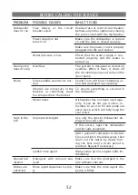 Preview for 52 page of Elenberg DW-9325 Installation Manual