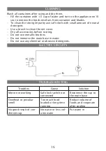 Preview for 15 page of Elenberg FP-426 Instruction Manual