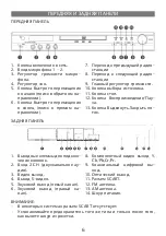 Предварительный просмотр 6 страницы Elenberg HT-115 User Manual