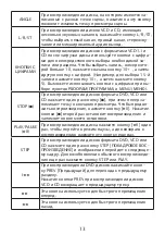 Предварительный просмотр 13 страницы Elenberg HT-115 User Manual