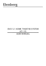 Предварительный просмотр 21 страницы Elenberg HT-115 User Manual