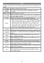 Предварительный просмотр 31 страницы Elenberg HT-115 User Manual