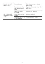 Предварительный просмотр 37 страницы Elenberg HT-115 User Manual