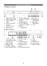 Предварительный просмотр 6 страницы Elenberg HT-410 User Manual