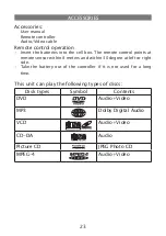 Предварительный просмотр 23 страницы Elenberg HT-410 User Manual