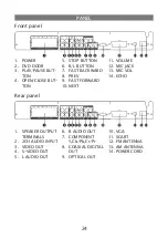 Предварительный просмотр 24 страницы Elenberg HT-410 User Manual